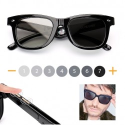 Ochelari electrocromatici e-Vision Ochelari electrocromatici e-Vision